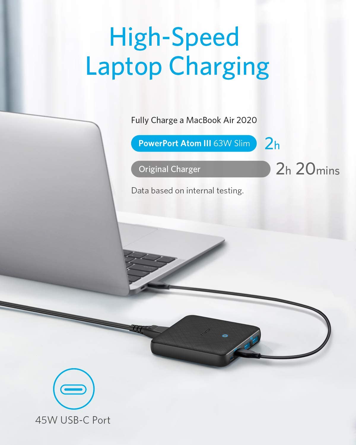 Anker 65W 4-Port PIQ 3.0 GaN Atom III Slim Wall Charger