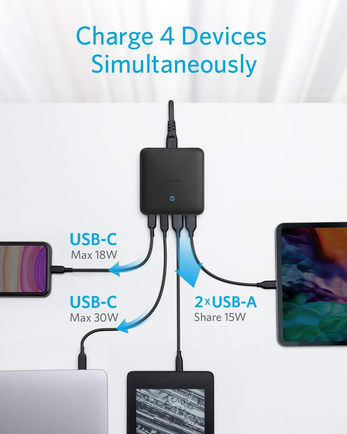 Anker 65W 4-Port PIQ 3.0 GaN Atom III Slim Wall Charger