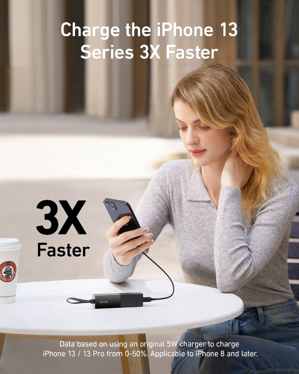 Anker 511 Power Bank 5000mAh 20W 2-in-1 Charger