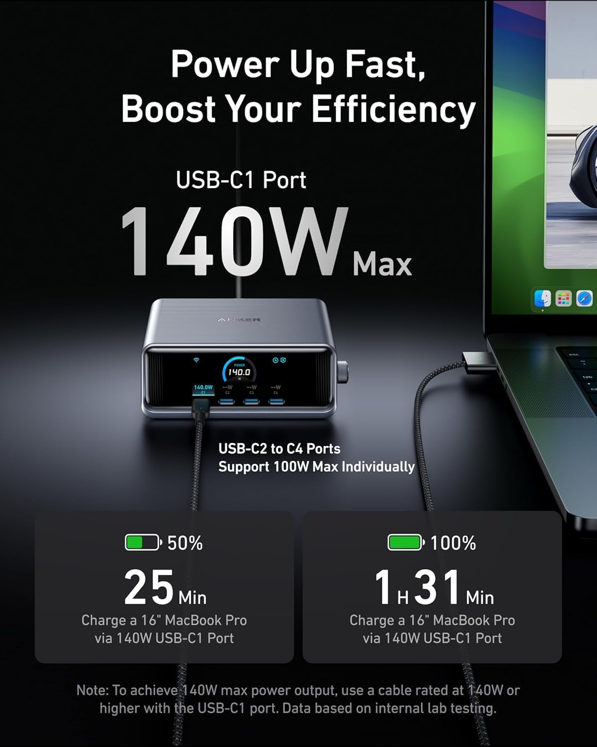 Anker Prime 250W 6-Port Desktop Charging Station