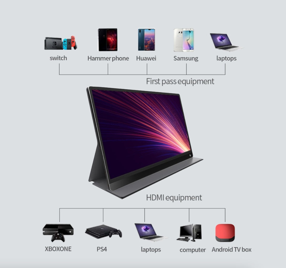 17-Inch Portable Rechargeable Touch Screen Monitor