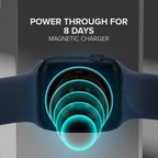 TEMPT VERGE SMART WATCH