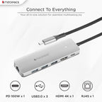 NEOPACK 6 IN 1 USB C HUB MULTIPORT ADAPTER