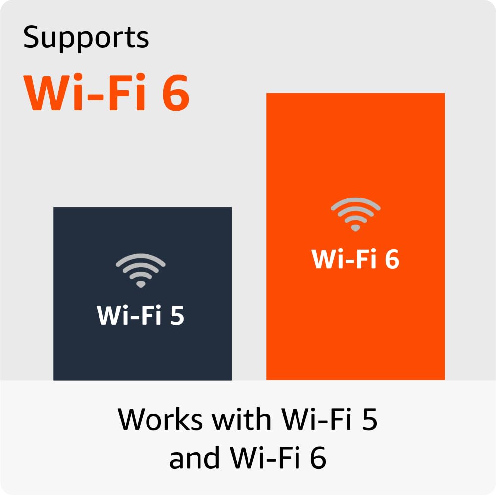 ALL-NEW AMAZON FIRE TV STICK 4K STREAMING DEVICE, ULTRA-CINEMATIC 4K STREAMING,