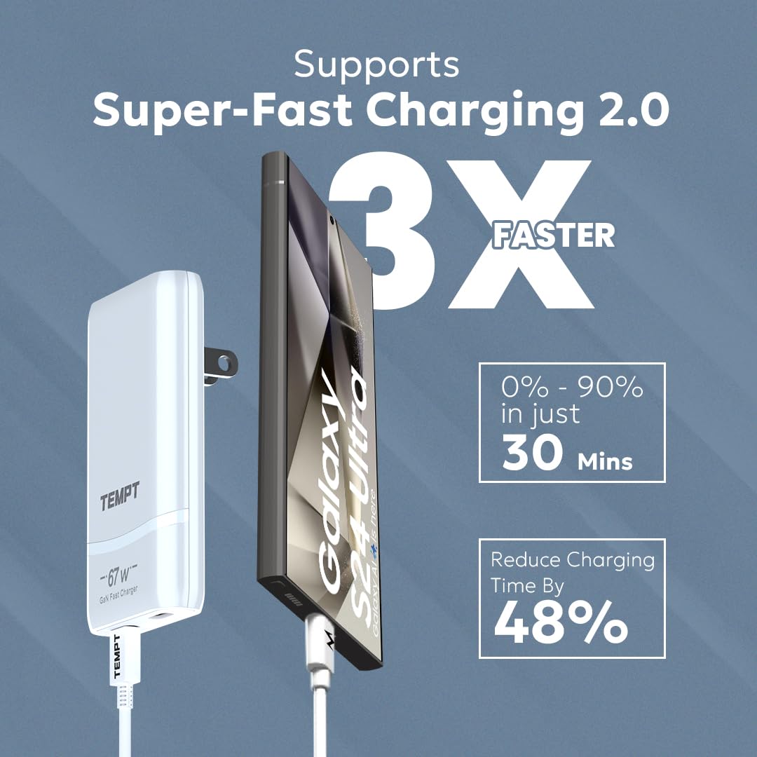 TEMPT 67W UNIVERSAL TRAVEL CHARGER