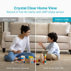 QUBO SMART 360 3MP 1296P WIFI CCTV SECURITY CAMERA FROM HERO GROUP