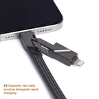 Muvtech 4-in-1 Type-C 100W PD Fast Charging Cable