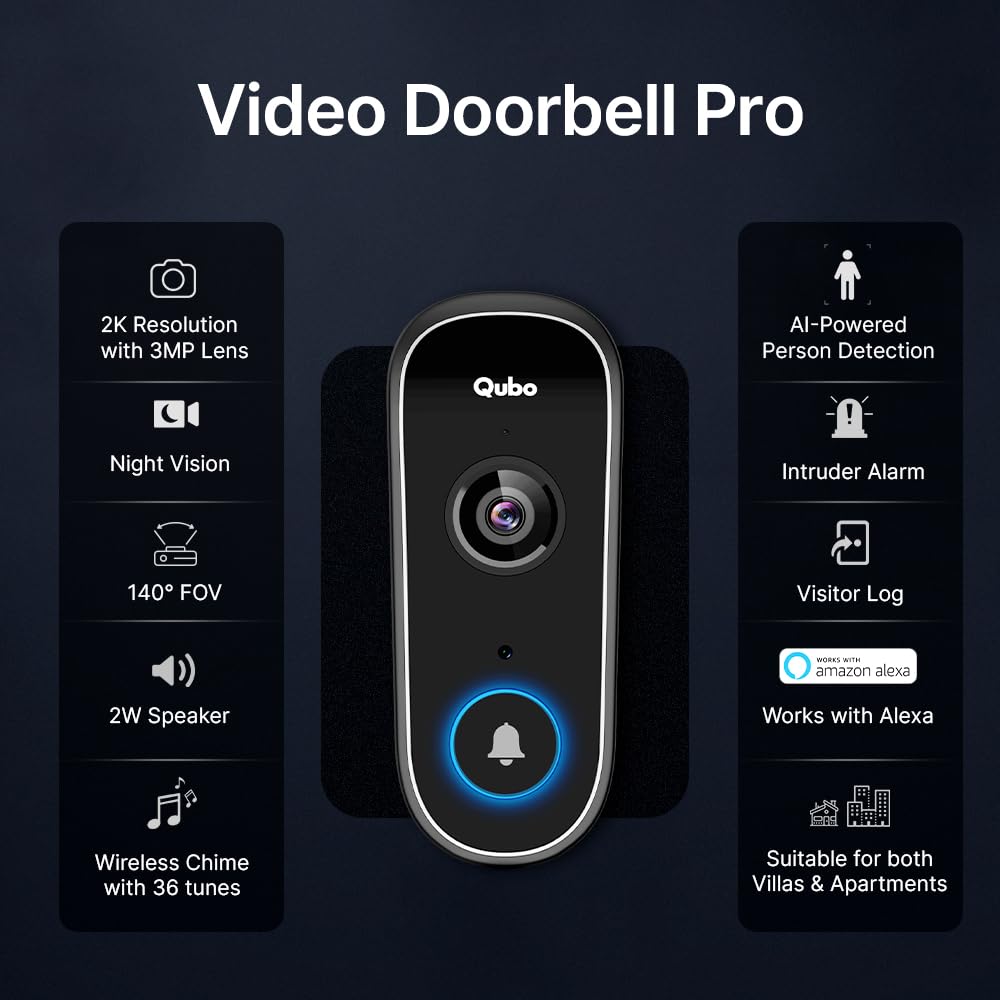QUBO INSTAVIEW NEW AGE DOORPHONE FROM HERO GROUP | VIDEO DOORBELL PRO 2K + HOME TAB