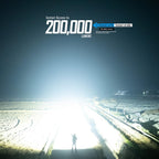 IMALENT MS32 WORLDS BRIGHTEST FLASHLIGHT 200,000 LUMENS, RECHARGEABLE ,CREE XHP70.2 LEDS OLED DISPLAY,8 MODES,HANDLE,