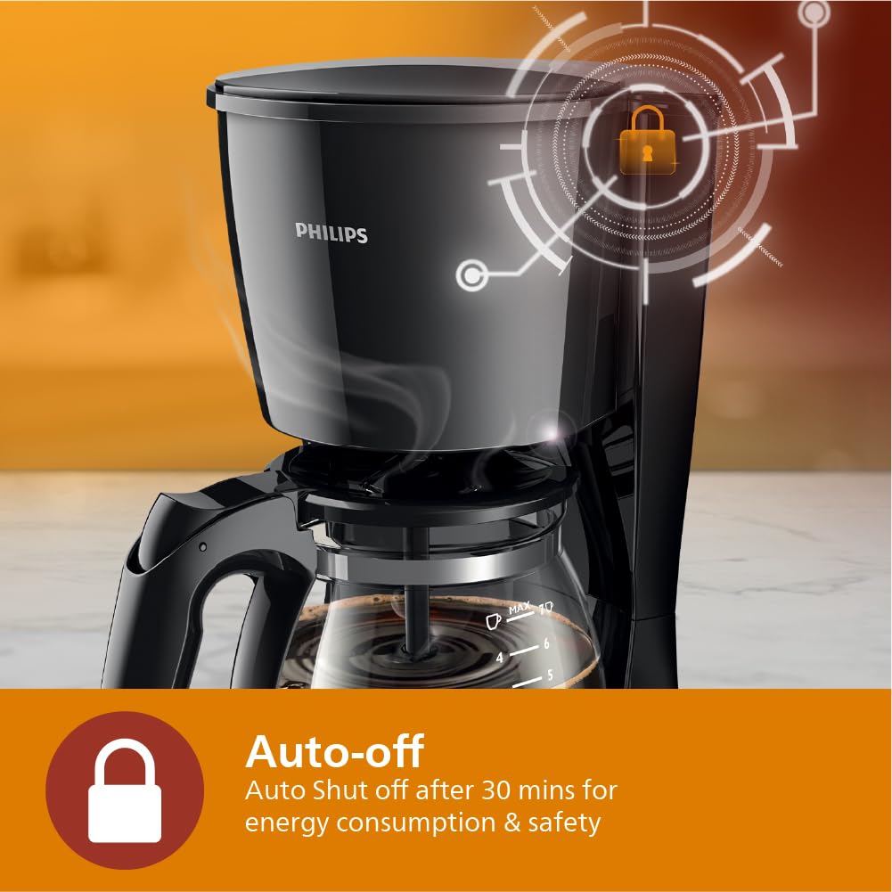 PHILIPS DRIP COFFEE MAKER HD7432/20