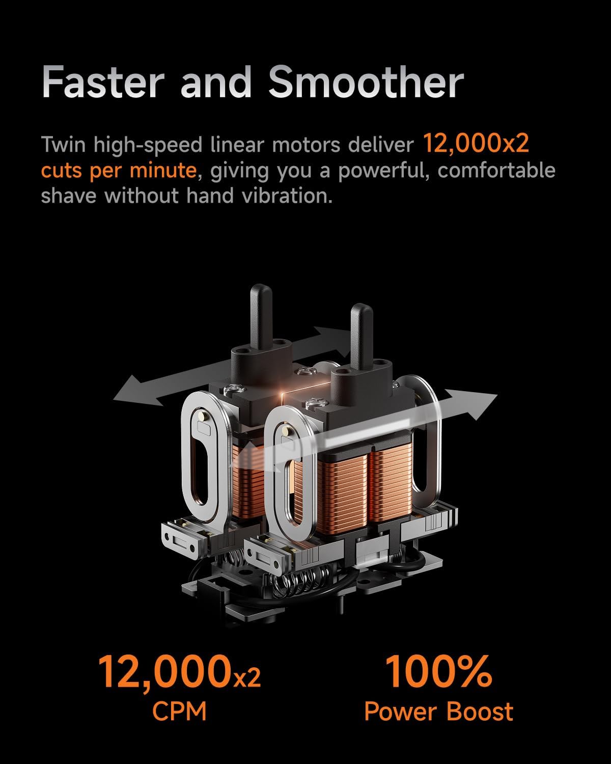 Laifen P3 Pro 3-Blade Electric Shaver (Dual Linear Motor, CNC Unibody Metal)