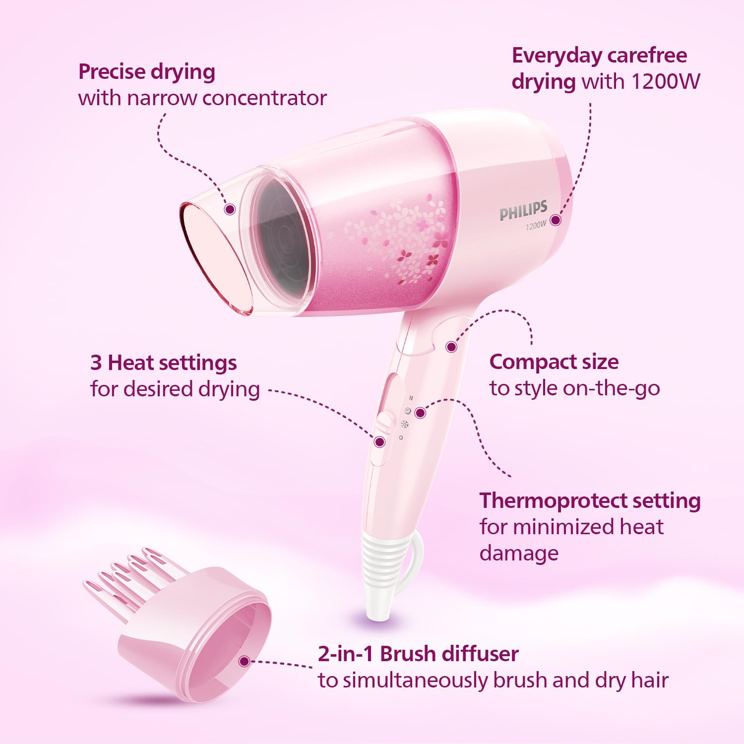PHILIPS HAIR DRYER BHC017/00