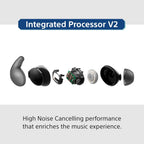 LINKBUDS FIT WF-LS910N