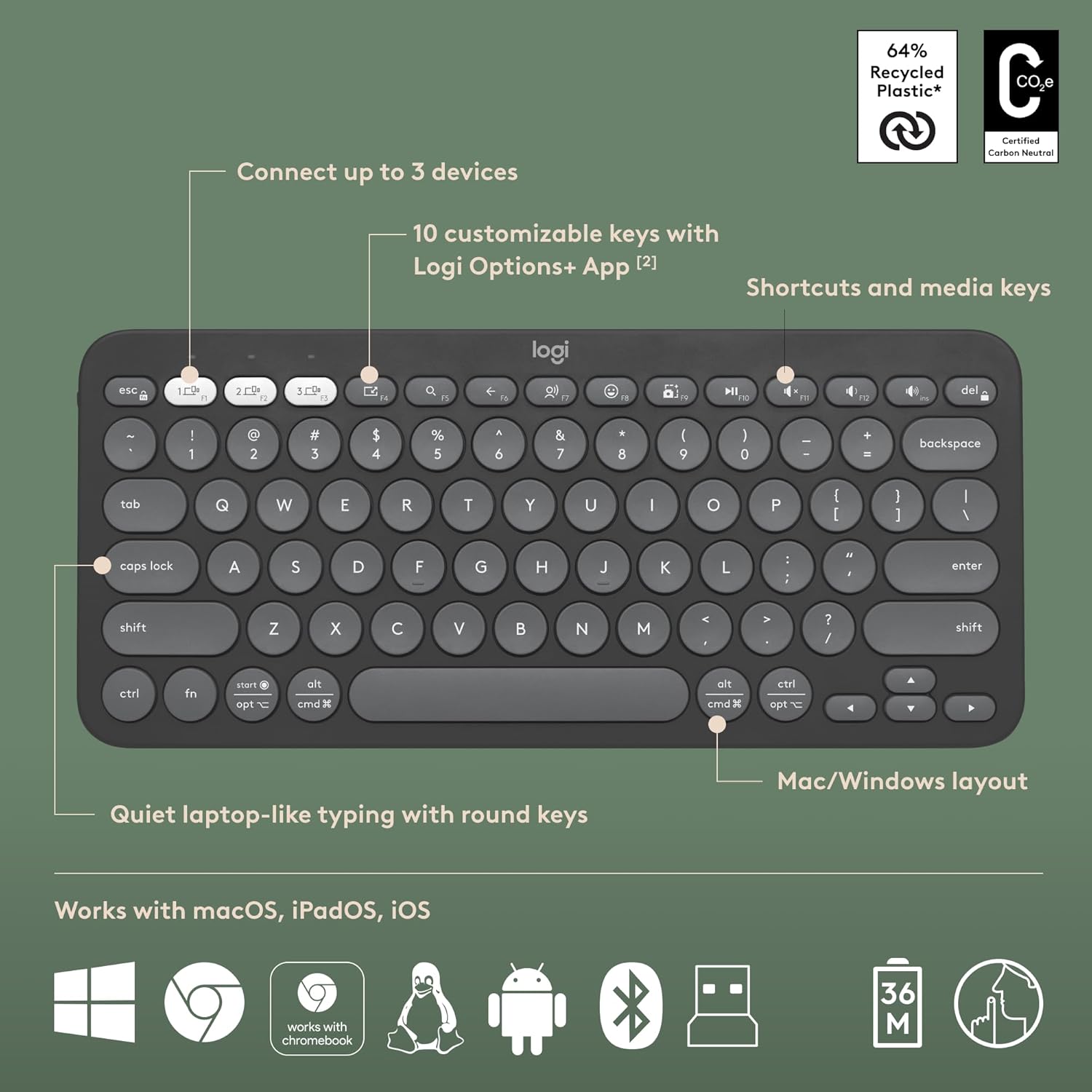LOGITECH PEBBLE 2 COMBO, WIRELESS KEYBOARD AND MOUSE