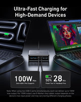 Bhagwati Anker Prime GaN 200W 6-port desktop power station with multiple charging ports and compact design