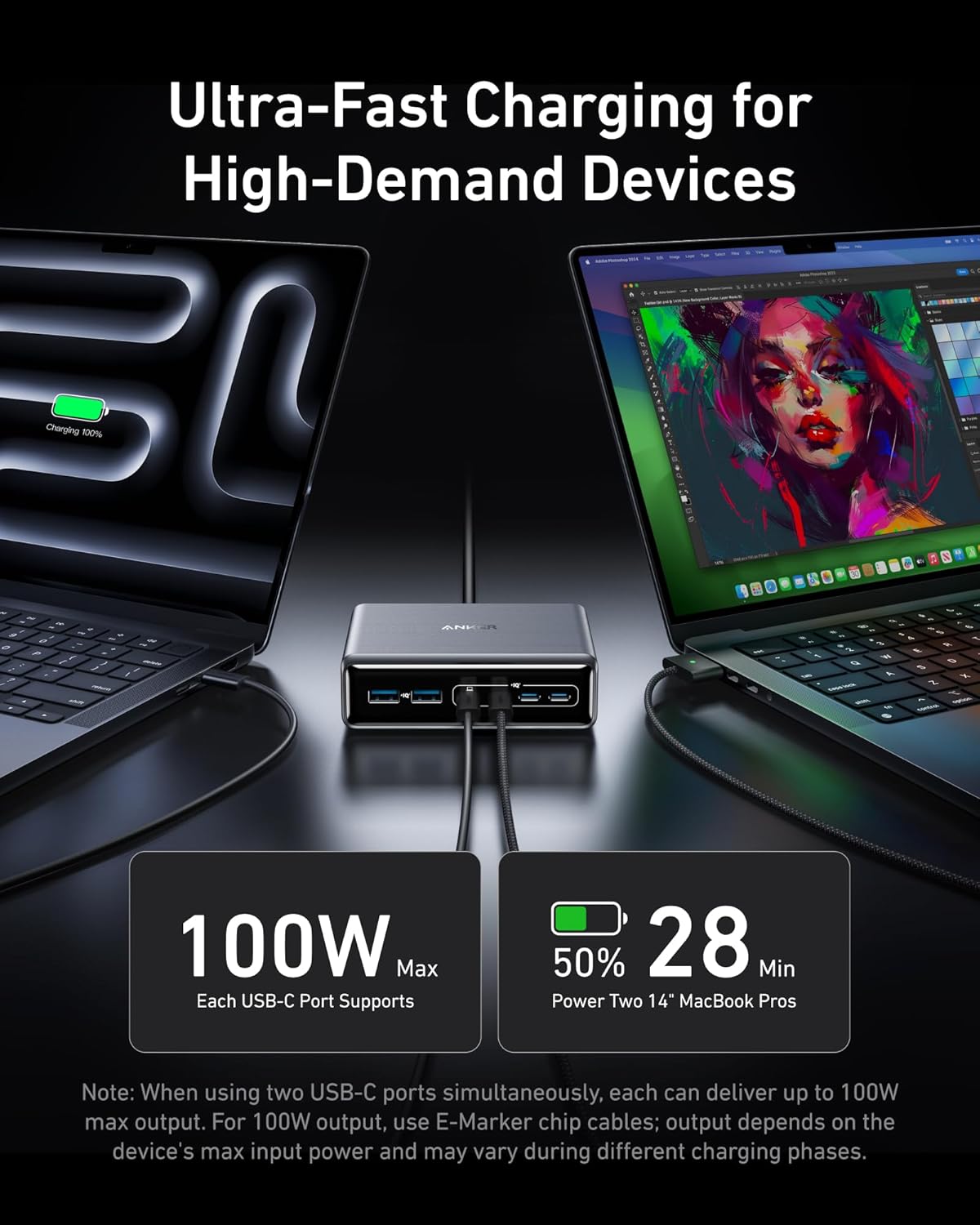 Anker Prime GaN 200W 6-Port Desktop Power Station