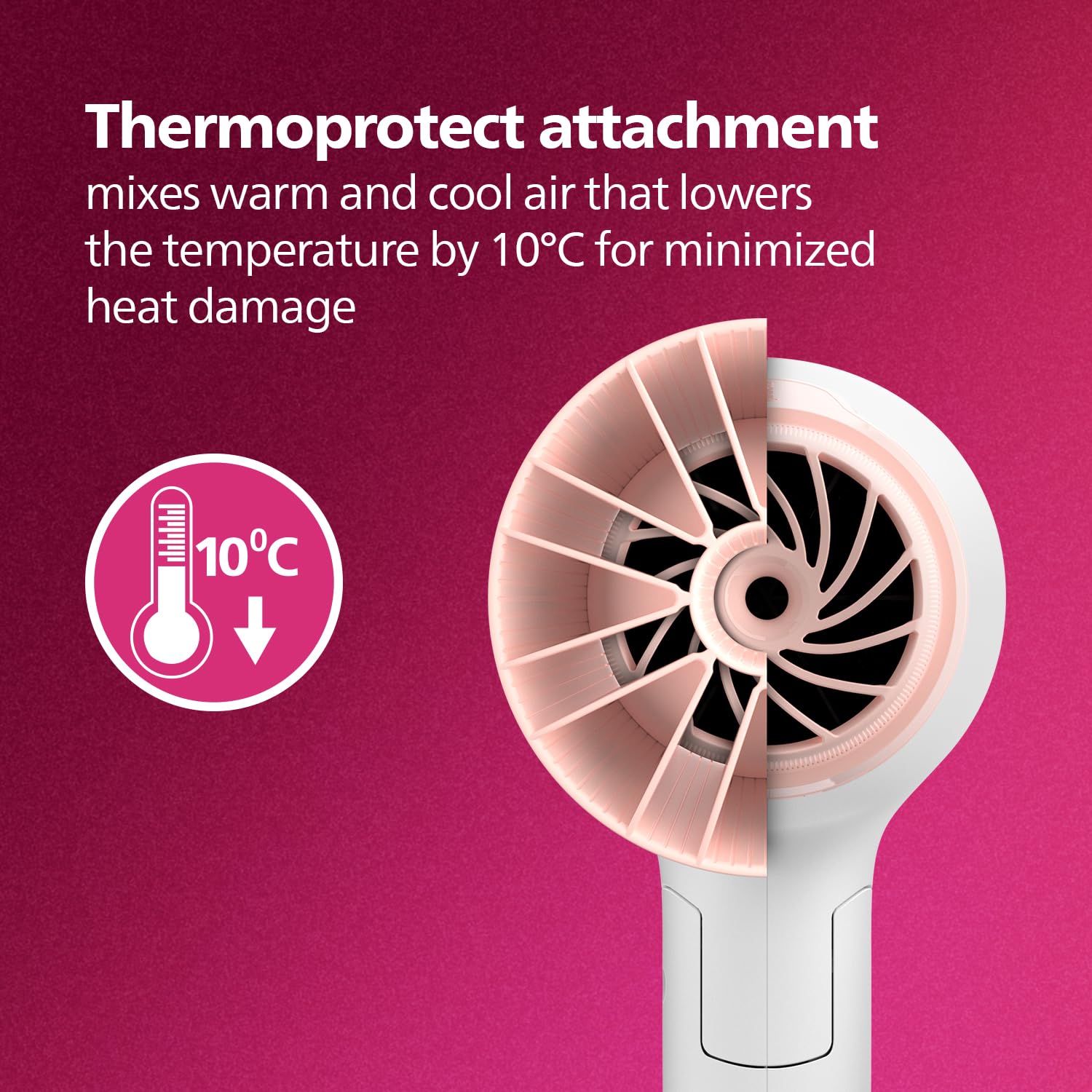 PHILIPS HAIR DRYER BHD308/30