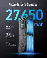 Anker Prime 27,650mAh 250W 3-Port Power Bank - Bhagwati
