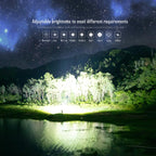 IMALENT MS32 WORLDS BRIGHTEST FLASHLIGHT 200,000 LUMENS, RECHARGEABLE ,CREE XHP70.2 LEDS OLED DISPLAY,8 MODES,HANDLE,