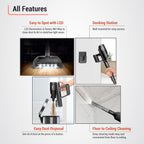 EUREKA FORBES CORDLESS ZEROBEND Z21WM