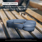 SONY WH-CH520, WIRELESS ON-EAR BLUETOOTH HEADPHONES