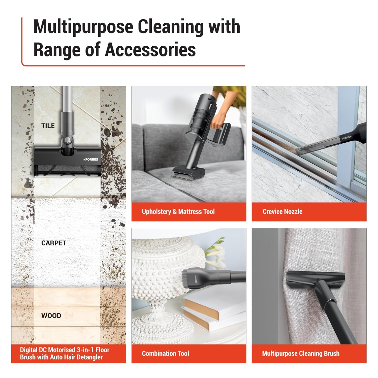 EUREKA FORBES CORDLESS ZEROBEND Z21WM