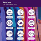 PHILIPS DOMESTIC APPLIANCES STEAM IRON DST5030/80