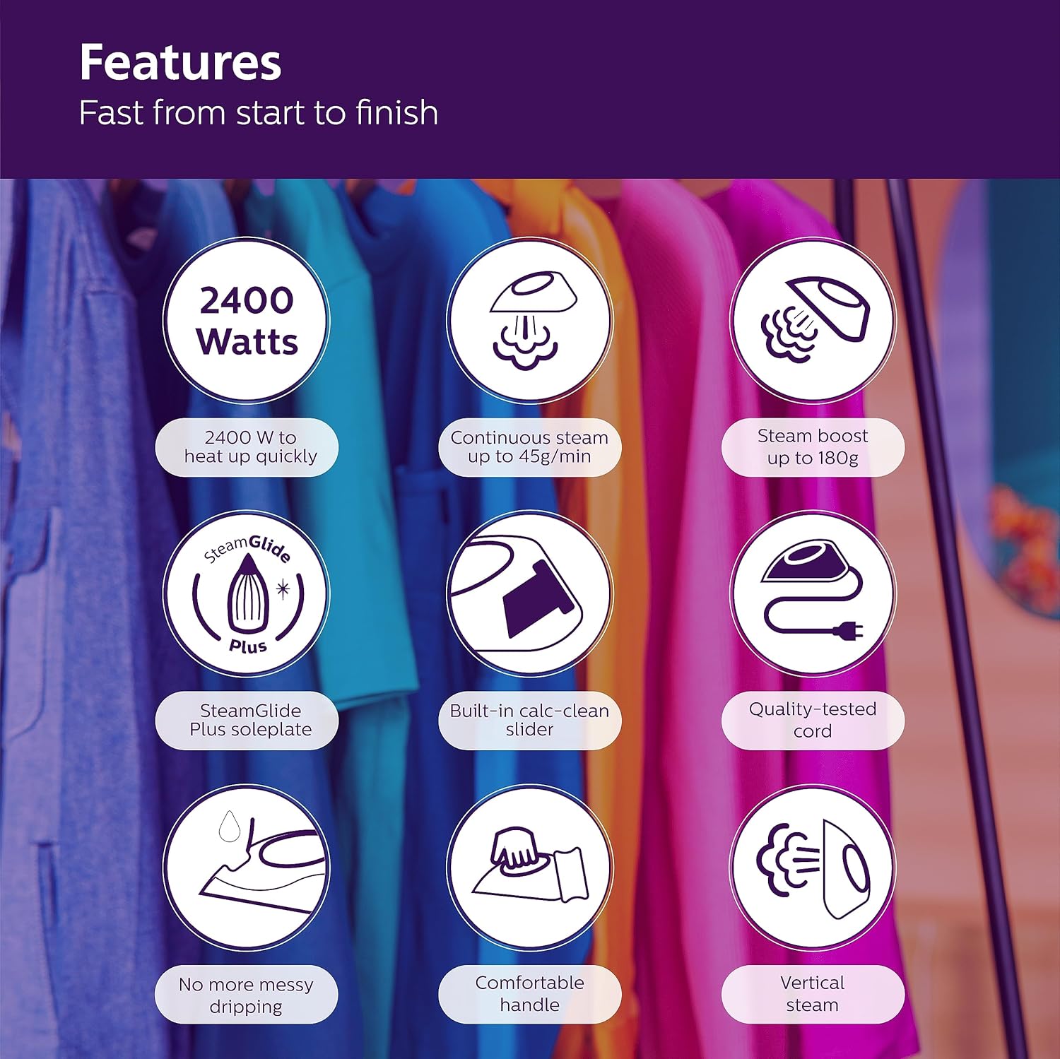 PHILIPS DOMESTIC APPLIANCES STEAM IRON DST5030/80