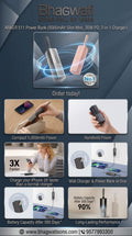 Bhagwati Anker 511 Power Bank 5000mAh with 20W 2-in-1 charger, showing compact design and dual charging ports.