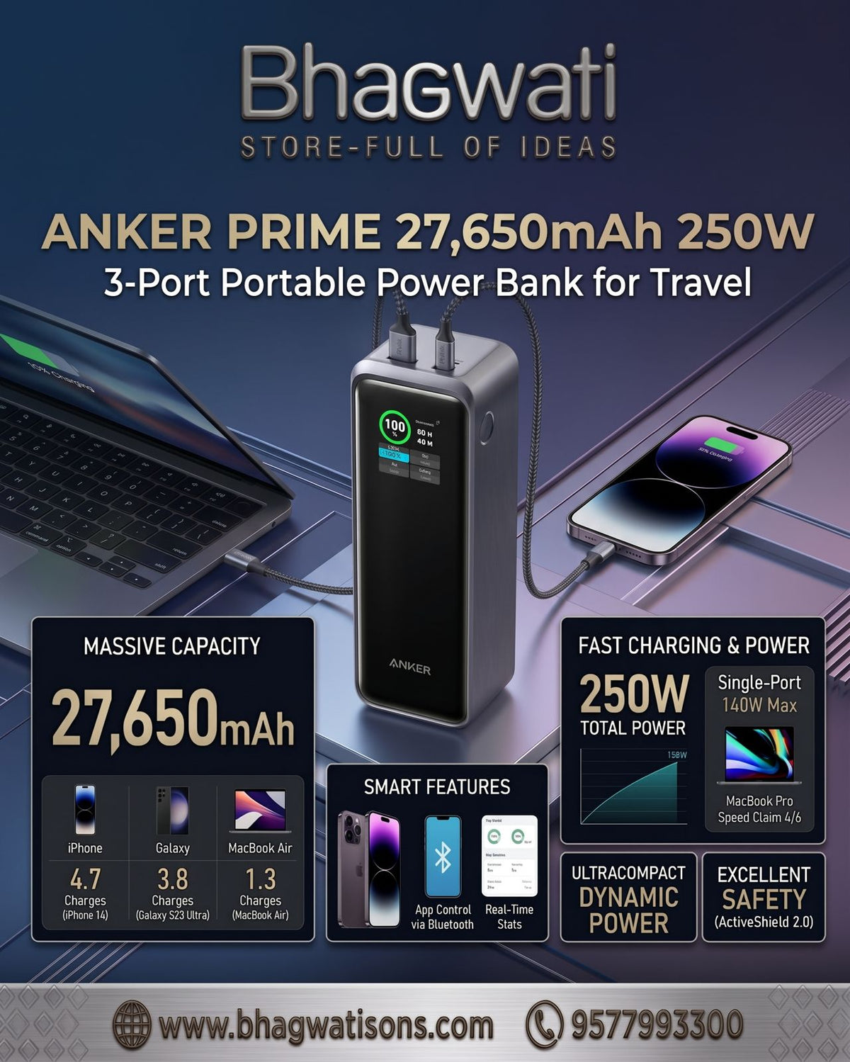 Bhagwati Anker Prime 27,650mAh 250W 3-port power bank with multiple charging ports and sleek black design