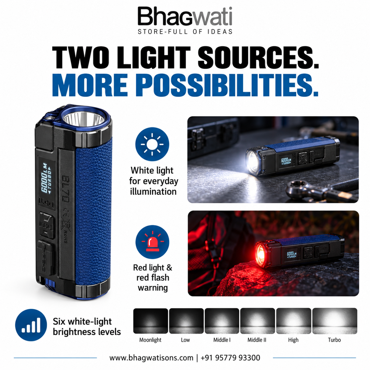 IMALENT BL70 Tactical EDC Flashlight - Bhagwati