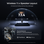 soundcore Nebula X1 Pro D2151 4K laser mobile theatre station