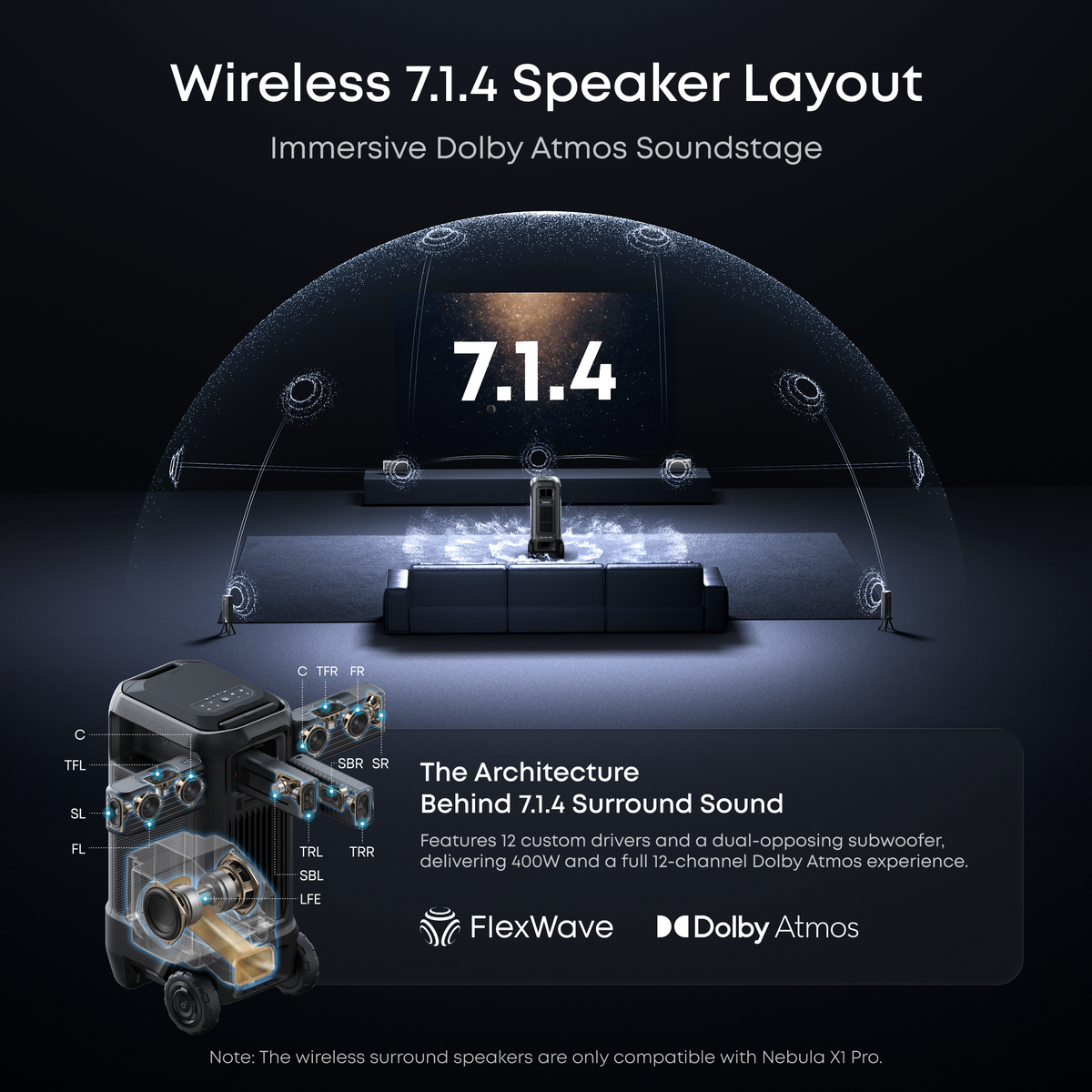 soundcore Nebula X1 Pro D2151 4K laser mobile theatre station