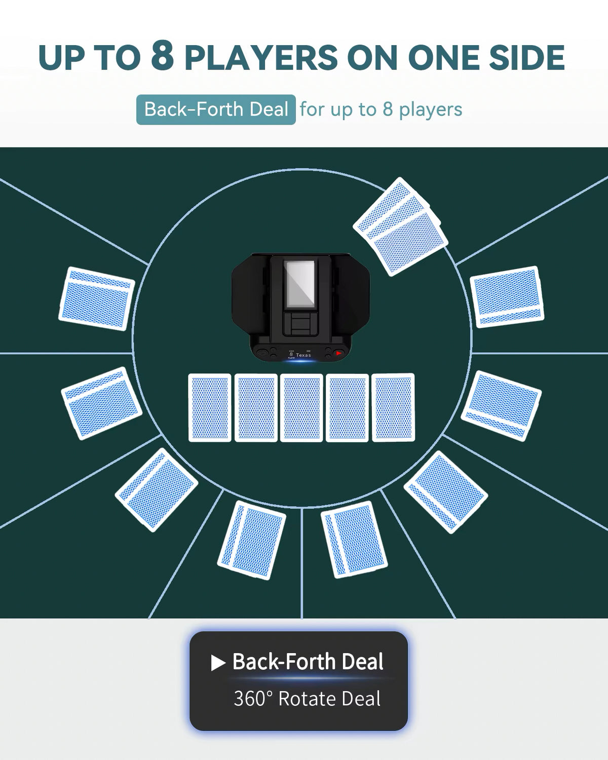 KPAW 2-in-1 Automatic Card Shuffler and Dealer