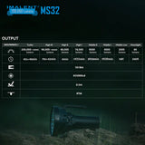 IMALENT MS32 200,000 Lumen Searchlight Flashlight - Bhagwati