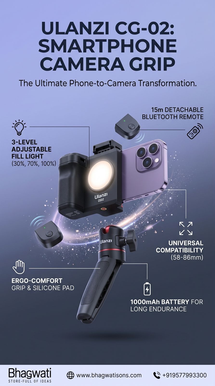 Ulanzi CG-02 Smartphone Camera Grip
