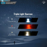 IMALENT HT70 Rechargeable LED Headlamp - Bhagwati