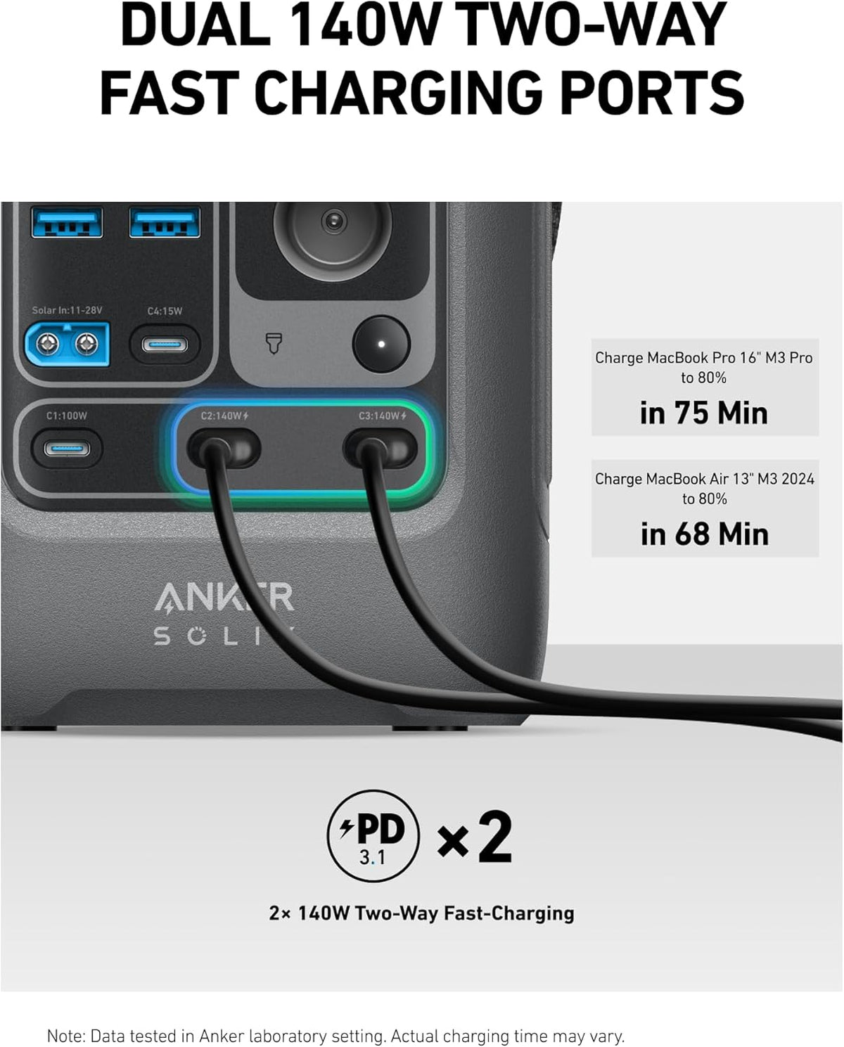 Anker SOLIX C300 Portable Power Station (288Wh, 300W Output) - Bhagwati