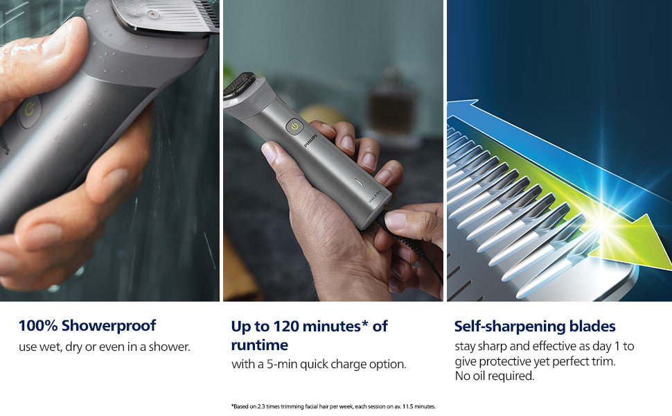 PHILIPS INDIA'S NO.1 MEN'S TRIMMER MG5930/65